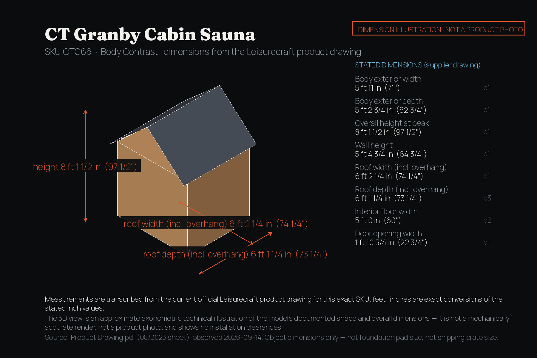 CT Granby Cabin Sauna dimension illustration: approximate axonometric technical drawing labelled with exterior dimensions in feet and inches from the Leisurecraft product drawing. Not a product photo.